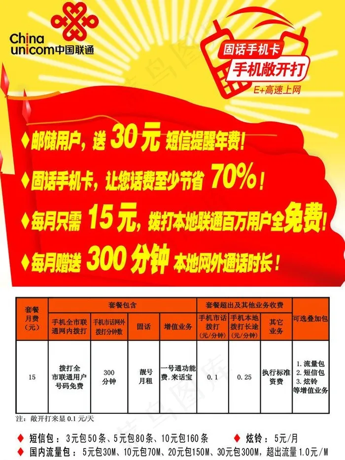 联通固话手机卡图片psd模版下载