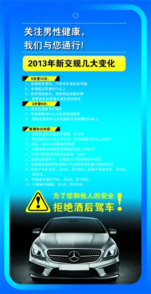 新交规变化psd模版下载