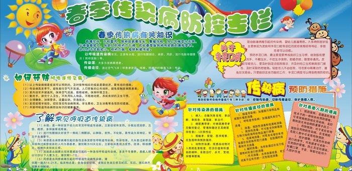 春季疾病预防图片