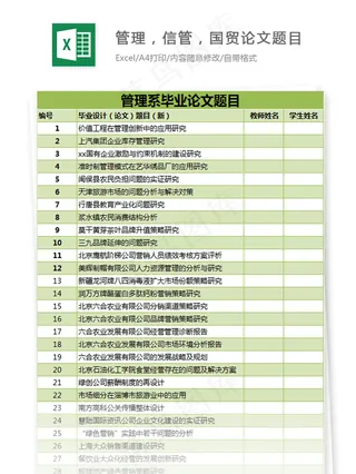 管理，信管，国贸论文题目