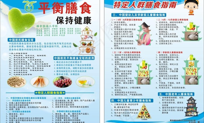 平衡膳食，保持健康cdr矢量模版下载