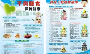 平衡膳食，保持健康