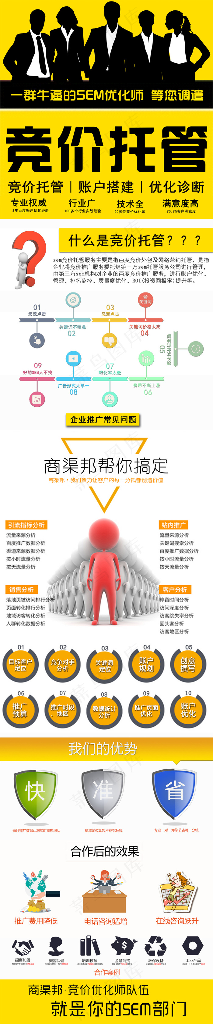 商渠邦竞价推广您的SEM部门psd模版下载
