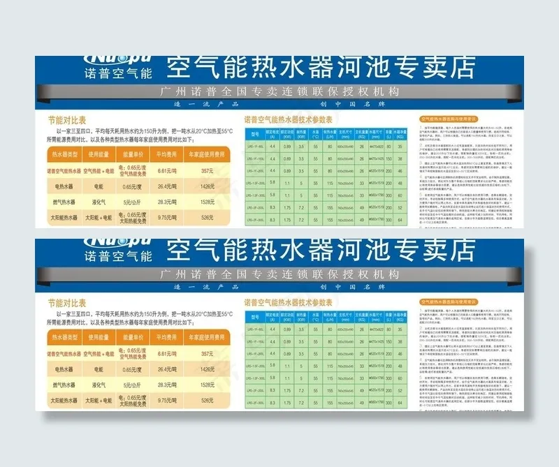 诺普空气能热水器图片cdr矢量模版下载