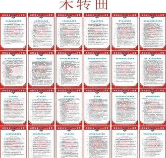 安全制度牌图片