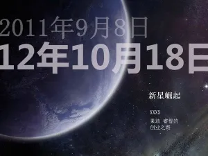 企业创业之路PPT模板预览图