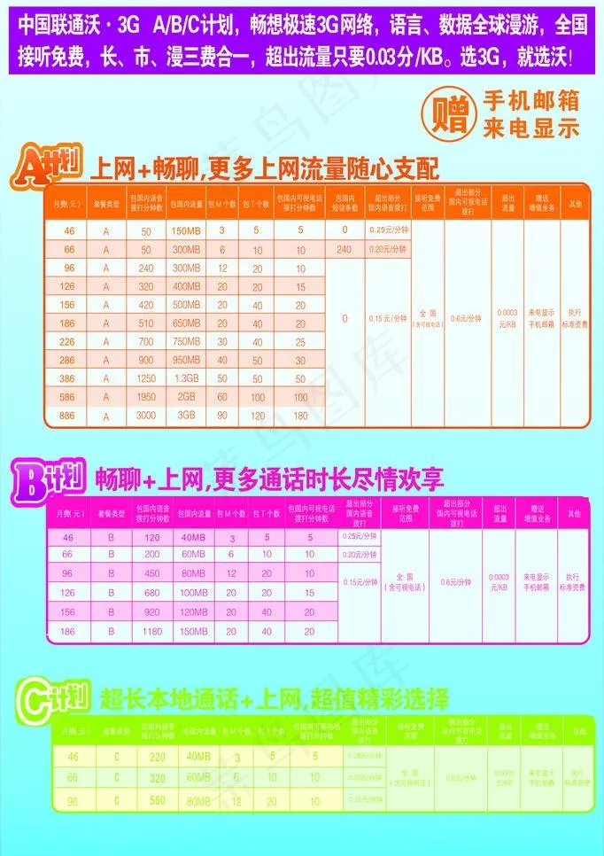 联通186 abc套餐图片cdr矢量模版下载