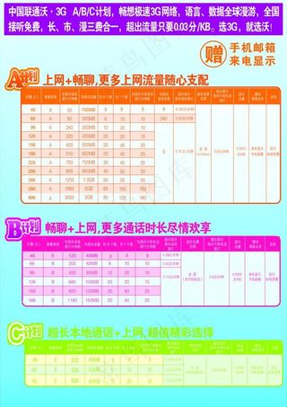 联通186 abc套餐图片