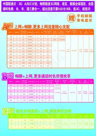 联通186 abc套餐图片