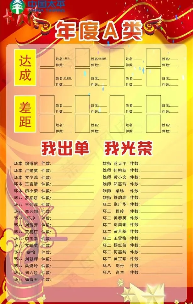 年度a类图片cdr矢量模版下载