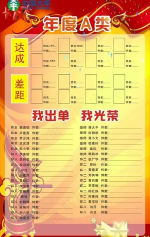 年度a类图片