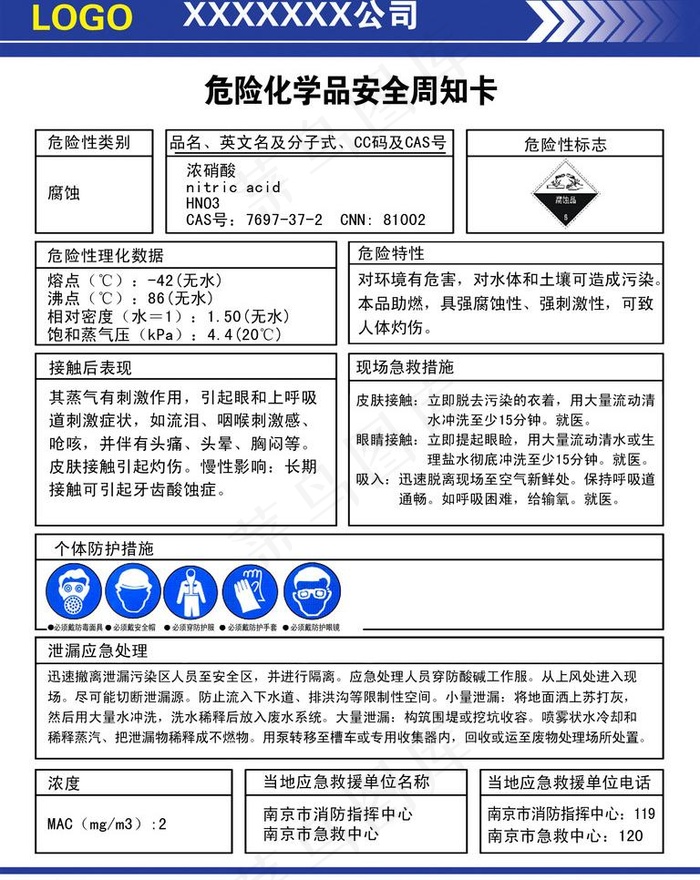 化工危险品安全周知卡