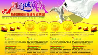 新加坡国际管理投资集团重金寻才 2...