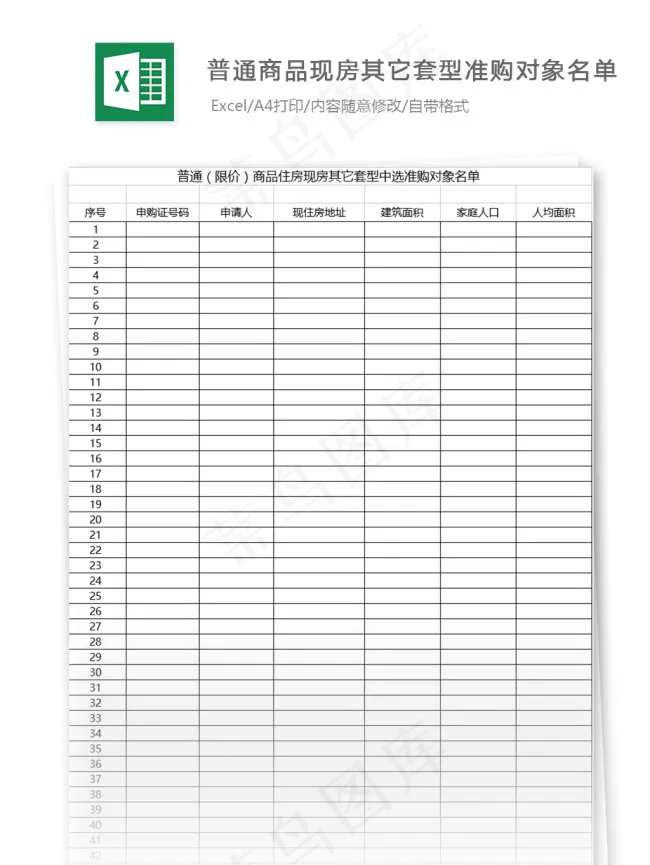 普通（限价）商品住房现房其它套型中...