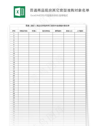 普通（限价）商品住房现房其它套型中...