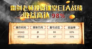 原创设计 EIA 数据行情 投资宣传图