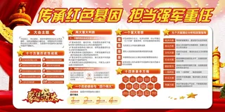 传承红色基因担当强军重任展板设计