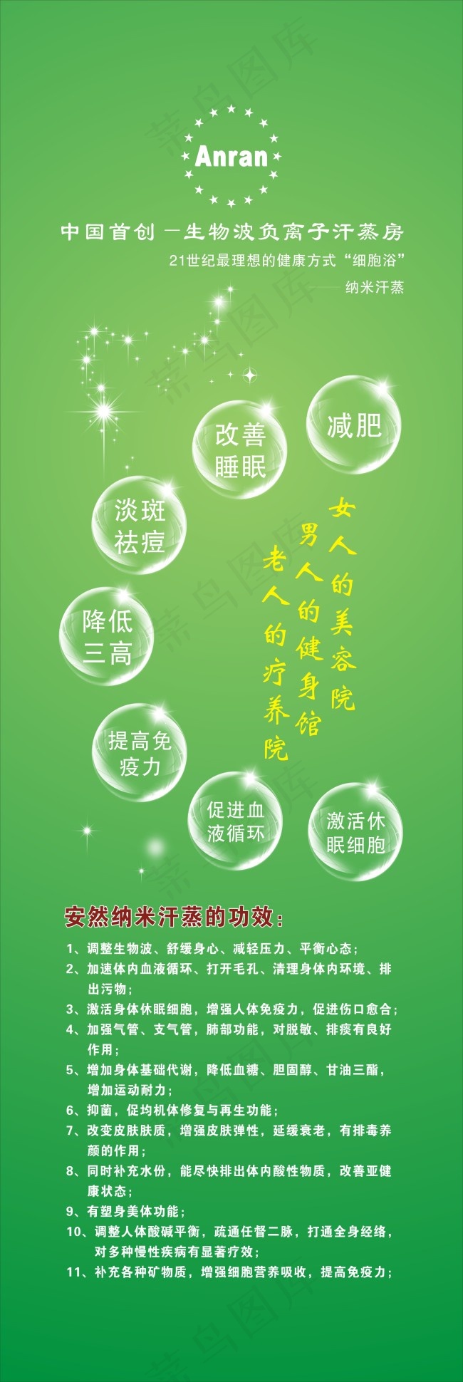 纳米汗蒸功效宣传海报素材