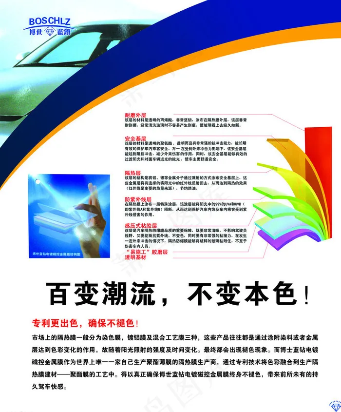 汽车膜图片(2835X3402(DPI:72))psd模版下载