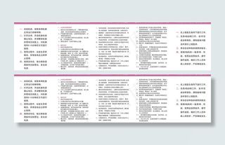 放射科制度规程图片