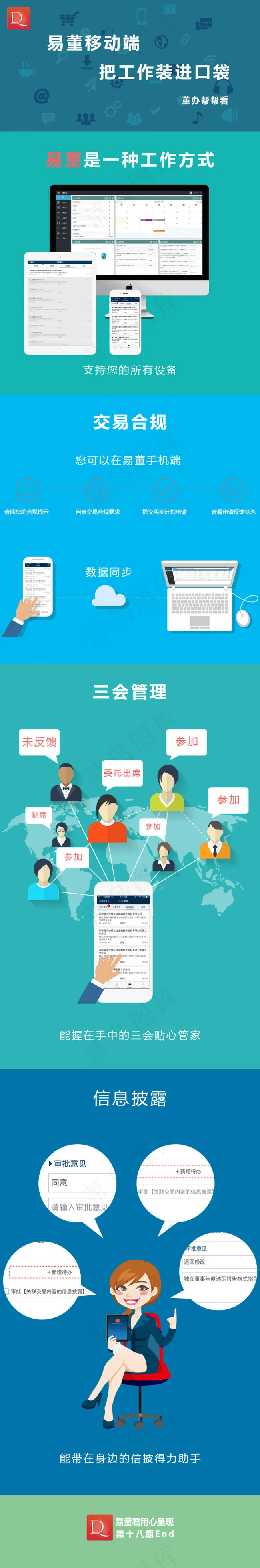 易董手机端长图第十八期psd模版下载