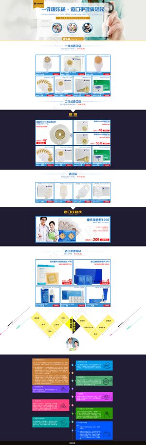 康乐保造口袋专题页