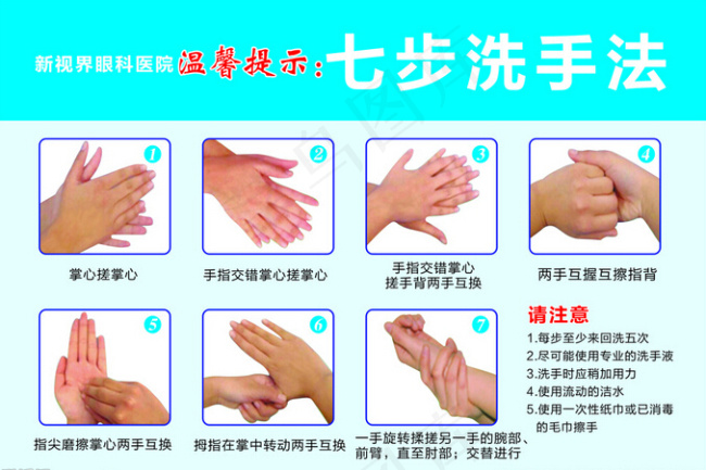七步洗手法KT板