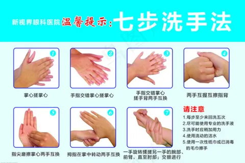 七步洗手法KT板