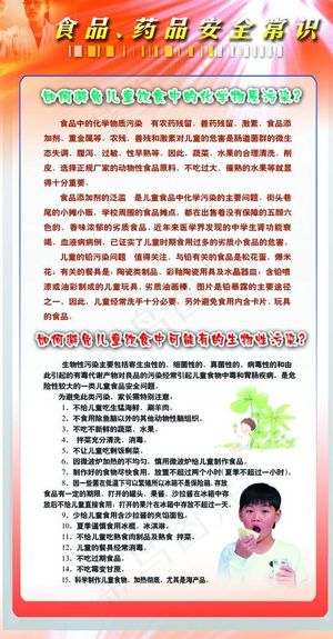 食品 药品安全知识图片