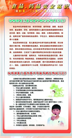 食品 药品安全知识图片