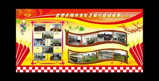 武警支队正规化建设成果