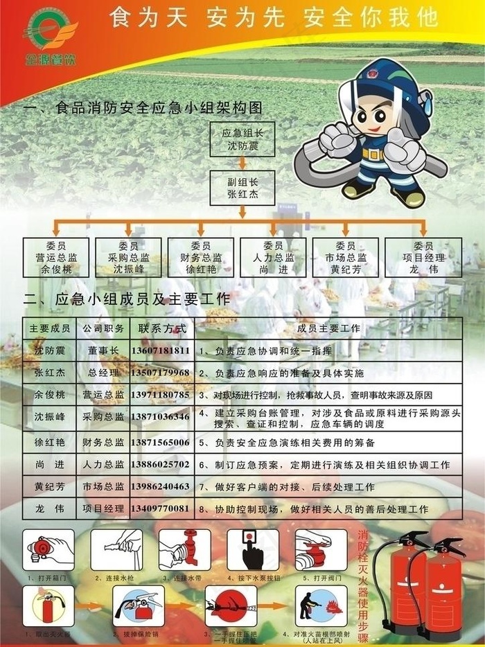 餐厅素材图片cdr矢量模版下载
