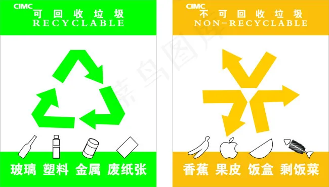循环标志cdr矢量模版下载