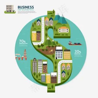 货币符号信息图