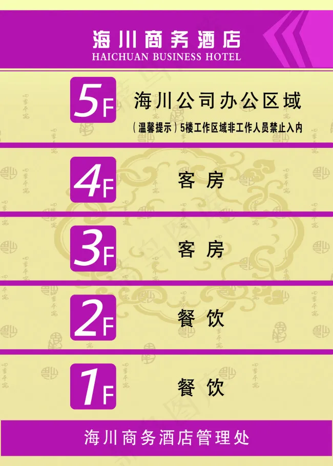 宾馆电梯楼层指示导示牌psd模版下载