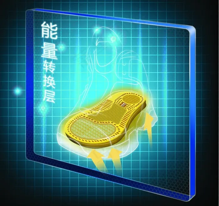 运动鞋图片psd模版下载