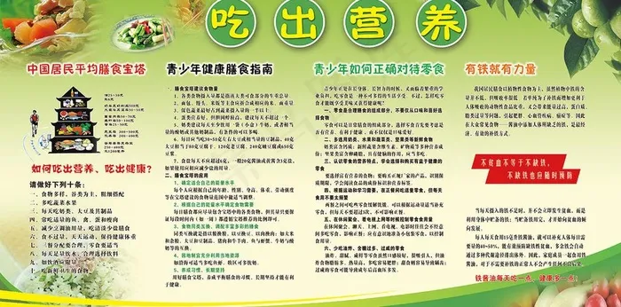 青少年膳食营养健康图片(6180X3402(DPI:72))psd模版下载