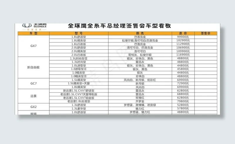 全球鹰看板图片cdr矢量模版下载