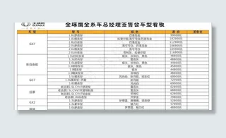 全球鹰看板图片