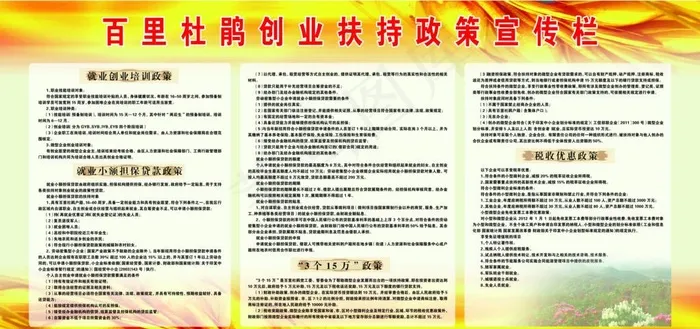 创业政策宣传栏(6917X3458(DPI:72))psd模版下载