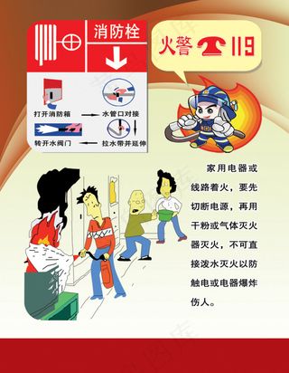 消防展板 火警119