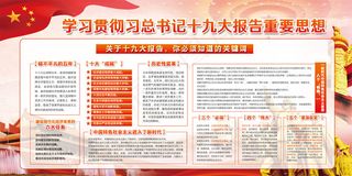 学习贯彻十九大党建海报