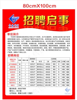 招聘海报图片