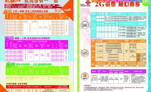 联通2g资费表图片