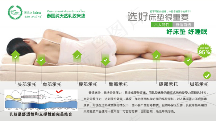 床垫cdr矢量模版下载