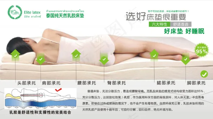 床垫cdr矢量模版下载