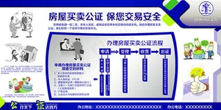 房屋买卖公证宣传栏