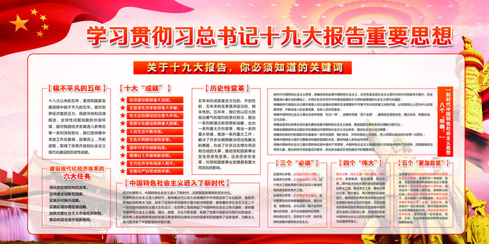 一图读懂十九大报告展板精讲解读