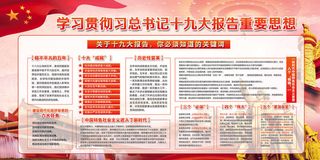 一图读懂十九大报告展板精讲解读