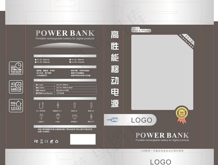 包装设计图片cdr矢量模版下载